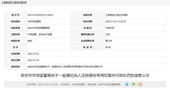 安徽省安庆市市场监管局公示一起侵犯他人注册商标专用权案件行政处罚信息