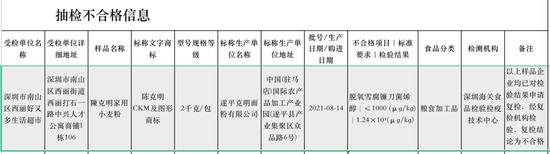 “面条大王”克明食品小麦粉被检出污染性霉菌毒素！公司回应：偶发事件，已全部召回