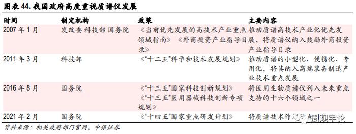 【中银医药】润达医疗(603108.SH):诊断服务板块的“价值洼地”，被低估的IVD院\n内服务领军者