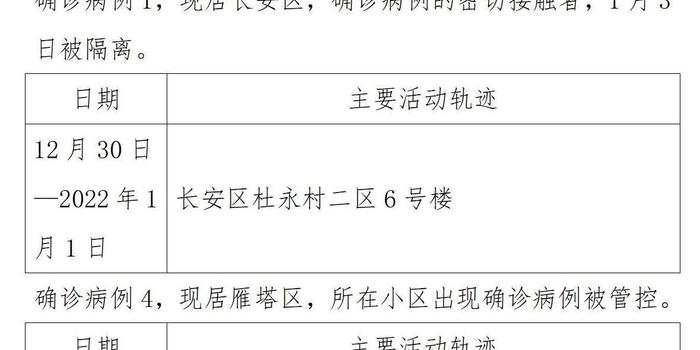 11月16日0-24时宜宾市新增1例确诊病例「从日喀则到西安经过宜宾转机要隔离吗」