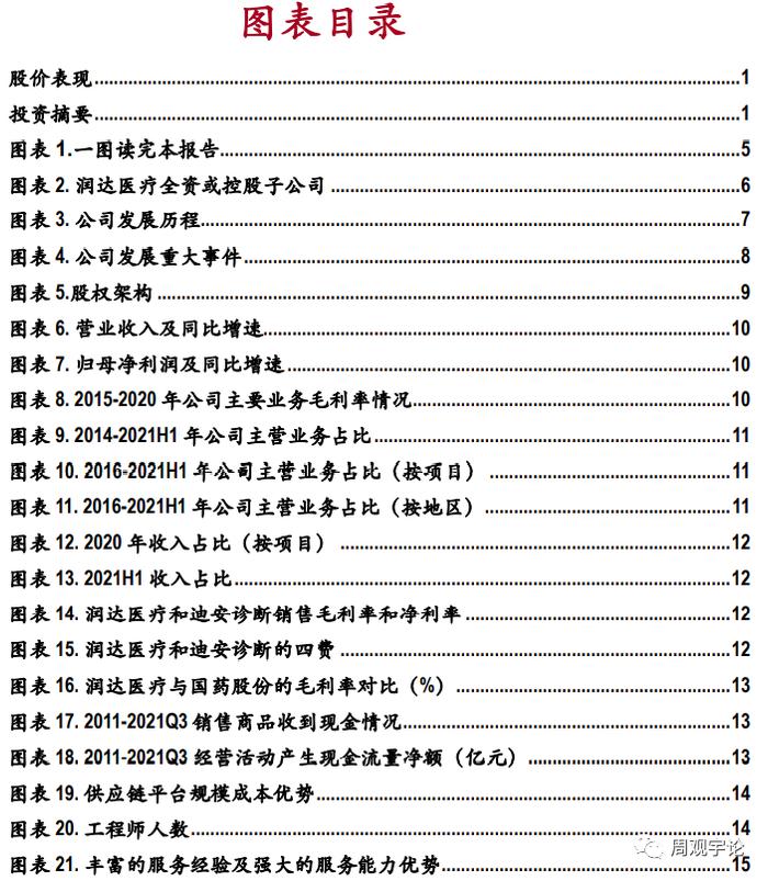 【中银医药】润达医疗(603108.SH):诊断服务板块的“价值洼地”，被低估的IVD院\n内服务领军者