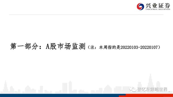 【兴证张忆东（全球策略）团队】港股电讯业领涨——A股港股市场数据周报