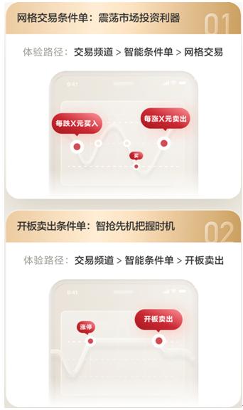 聚合专业投资能力 引领财富价值创造 广发证券发布易淘金App10.0版本