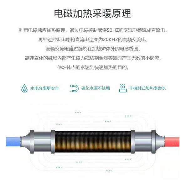 产学研创联动！未来科创中心签约6家优质企业，涉及清华大学等