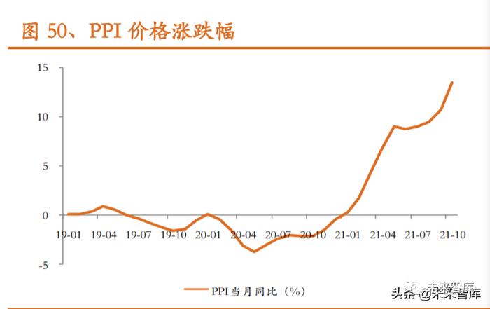 中药行业研究及投资策略：政策助力，聚焦创新、品牌、消费