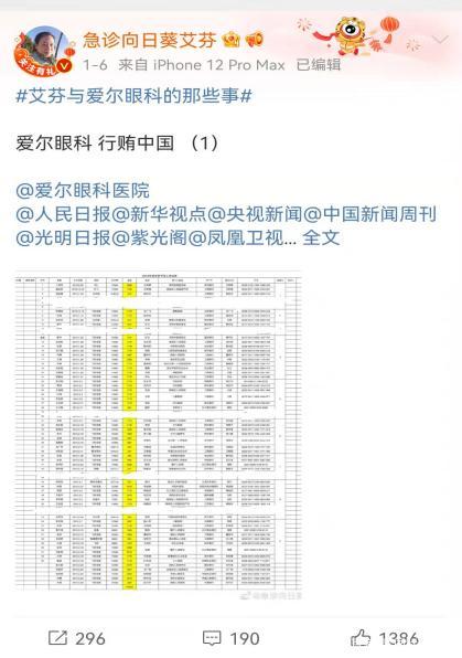 欲拿百万费用与艾芬医生私了遭拒？爱尔眼科又陷“行贿回扣”风波