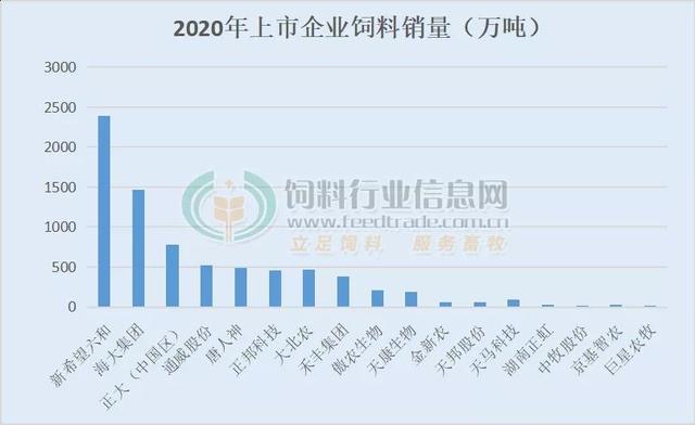 生三胎奖励9万！大北农养285头猪才够员工生个娃，股民：花的都是我们的钱