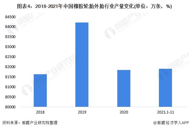 2022年中国二氧化硅行业市场需求现状分析 橡胶工业发展带动二氧化硅需求上升【组图】