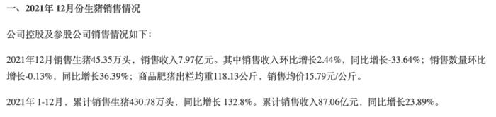 生三胎奖励9万！大北农养285头猪才够员工生个娃，股民：花的都是我们的钱