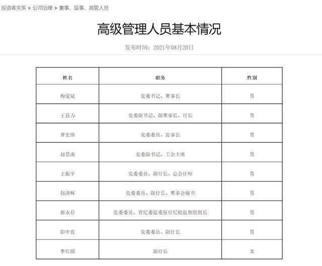 河北银行两次被指“巡视整改工作落实不到位”，消费投诉量连续三个季度居河北省城商行首位