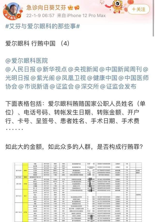 武汉抗疫医生曝光爱尔眼科行贿，“眼茅”光环背后乱象丛生