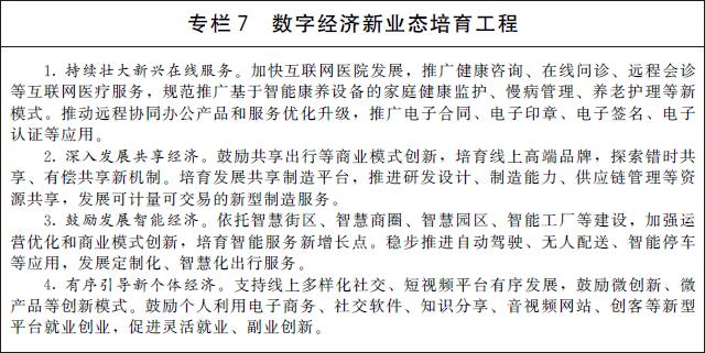 国务院：到2025年数字经济迈向全面扩展期，数字经济核心产业增加值占GDP比重达到10%