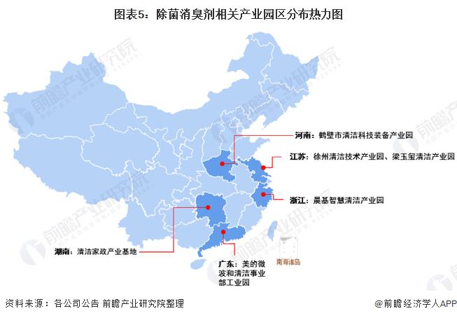 2022年中国除菌消臭产品市场现状及竞争格局分析 上市企业数量较少且产业园主要分布南方