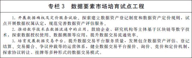 国务院：到2025年数字经济迈向全面扩展期，数字经济核心产业增加值占GDP比重达到10%