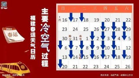 跌破0℃！霜冻预警！福建春节期间的天气……