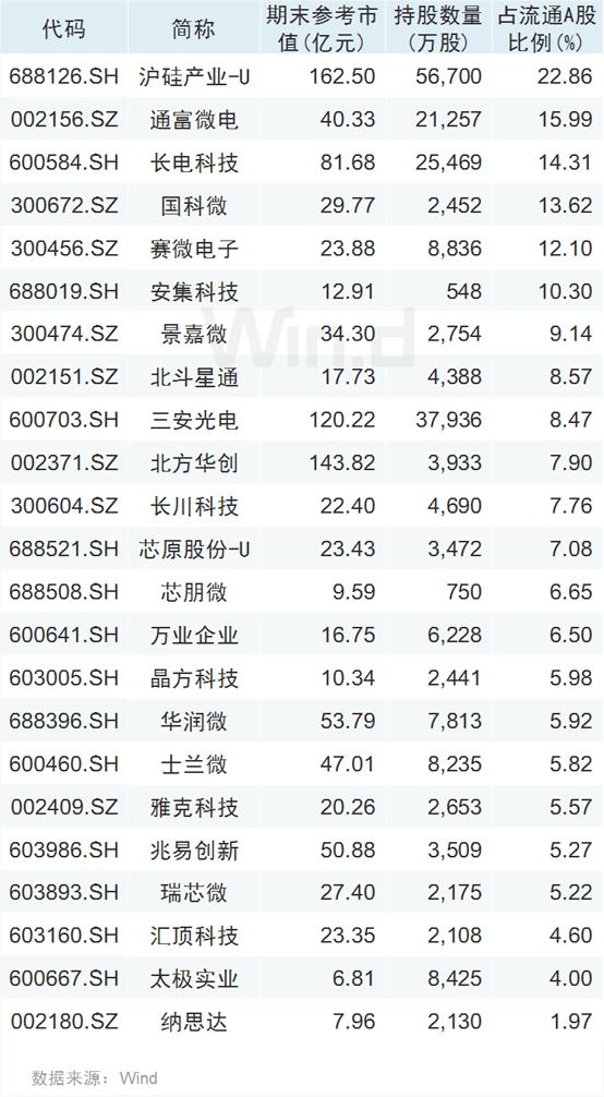 开局不佳有影响？ 10年大数据告诉你1月、一季度和全年怎么走