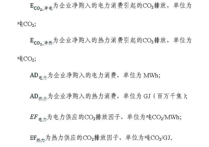 温室气体排放核算方法与计算工具（化工行业）