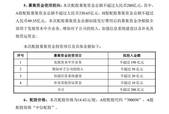 券业最大规模配股启动！中信证券280亿配股五大看点  要参与吗