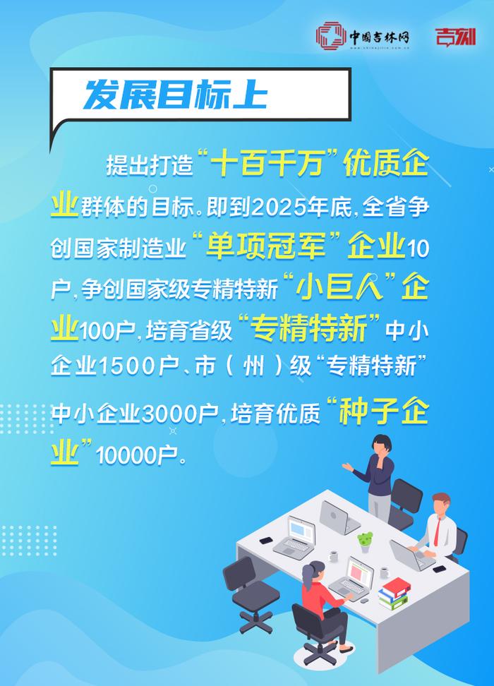 迈出新步伐 取得新成效丨吉林在实施“专精特新”中小企业培育计划中都有哪些亮点？一起“读数”“看图”！