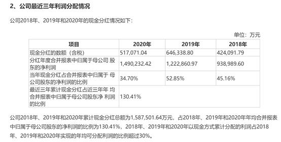 券业最大规模配股启动！中信证券280亿配股五大看点  要参与吗