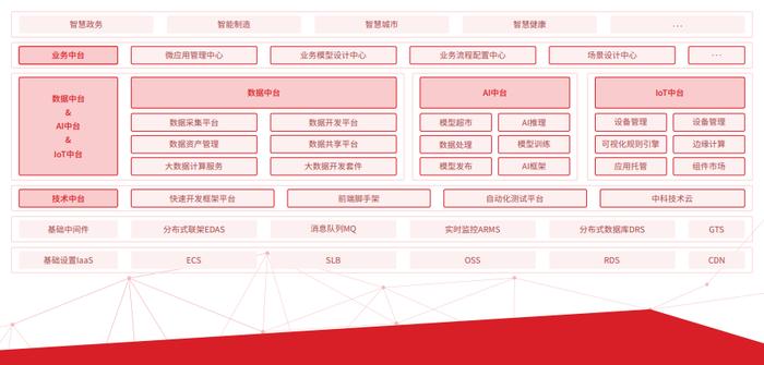 中科信息深耕烟草信息化 助力“十四五”高质量发展