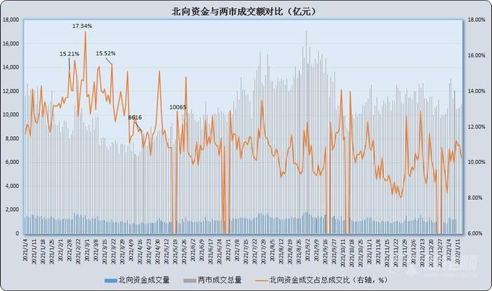 A股夜报：下跌中继？上证跌超1% 反包昨日阳线 白酒板块再次杀跌 茅台盘中跌超5%