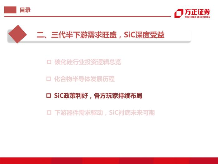 天岳先进：碳化硅深度