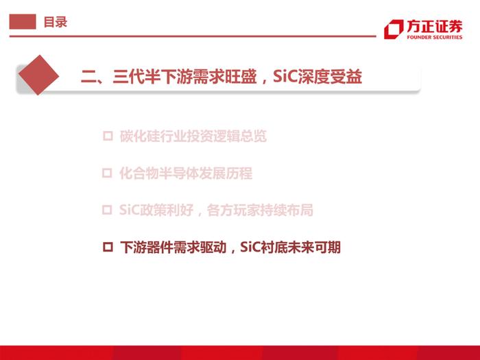 天岳先进：碳化硅深度