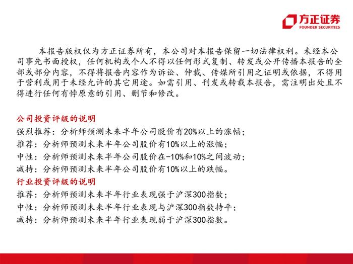 天岳先进：碳化硅深度