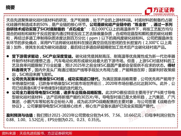 天岳先进：碳化硅深度