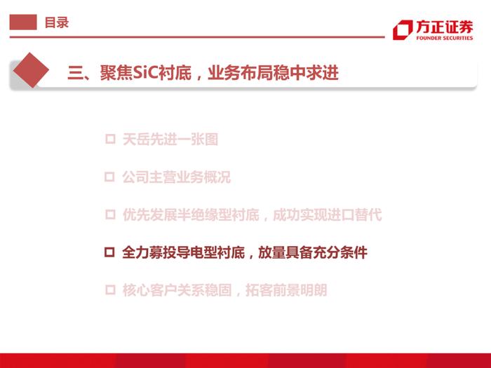 天岳先进：碳化硅深度