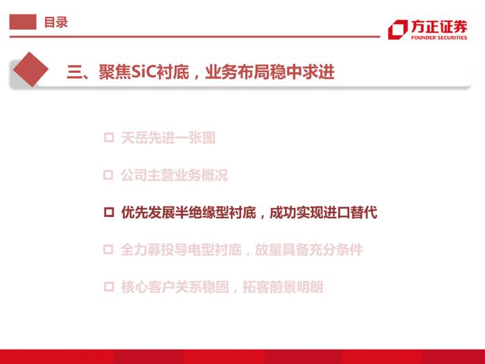 天岳先进：碳化硅深度