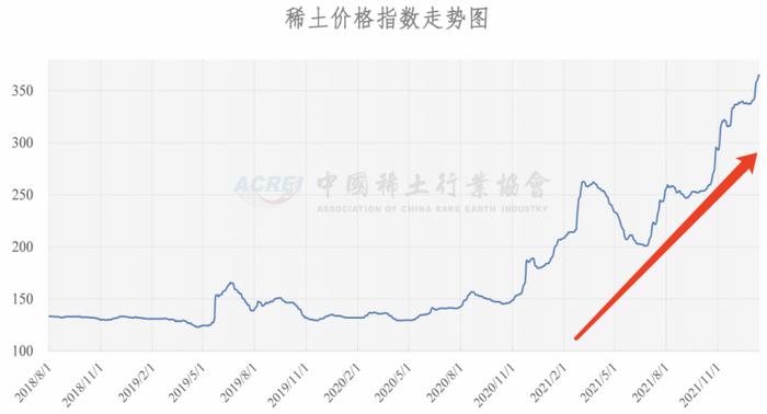 猛增500%！1500亿大牛股业绩爆表，万亿赛道还能继续嗨？更有超级"航母"来袭，产业竞争格局巨变