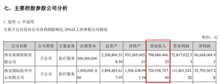 接连爆雷！国际医学跌停后又被ST，四机构席位出逃2亿元，22只基金被困？