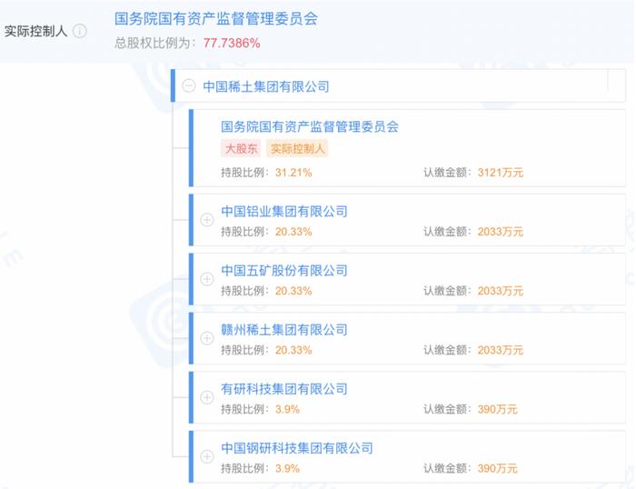 猛增500%！1500亿大牛股业绩爆表，万亿赛道还能继续嗨？更有超级"航母"来袭，产业竞争格局巨变