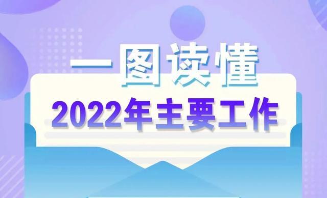 一周热点新闻！未来五年杨浦怎么干？一图看明白！杨浦新增3公里高颜值绿道