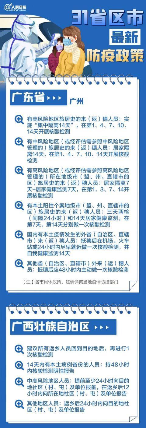 春节返乡核酸怎么做？是否会被隔离？31省区市防疫政策汇总