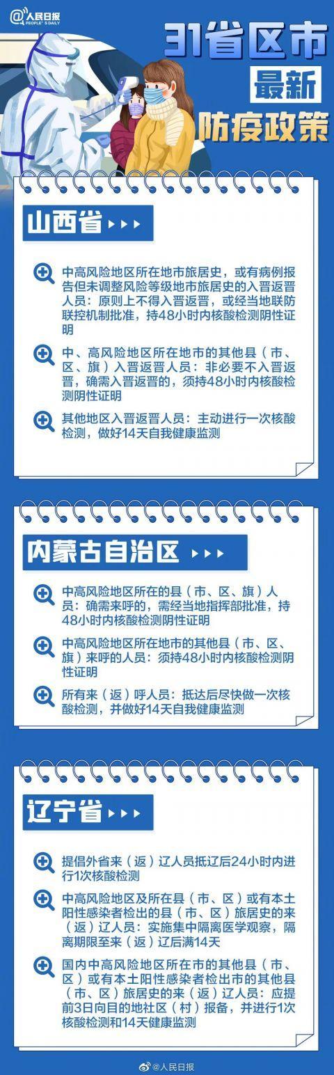 春节返乡核酸怎么做？是否会被隔离？31省区市防疫政策汇总