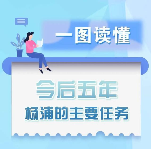 一周热点新闻！未来五年杨浦怎么干？一图看明白！杨浦新增3公里高颜值绿道