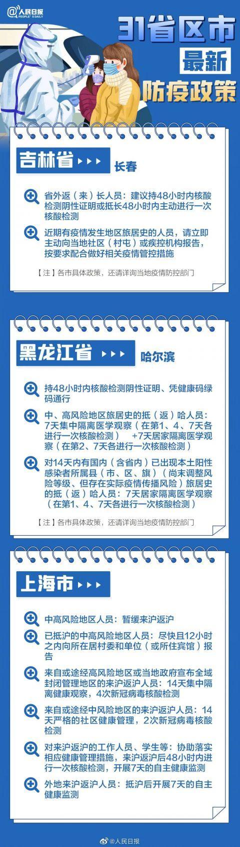 春节返乡核酸怎么做？是否会被隔离？31省区市防疫政策汇总