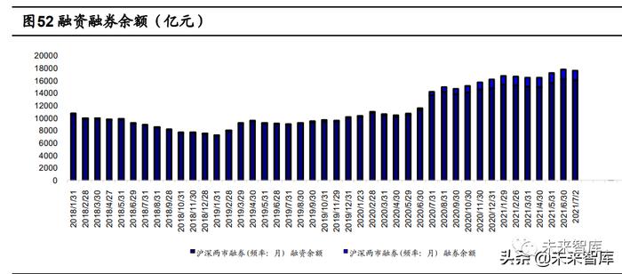 海通证券证券行业报告：券商股的贝塔属性为何消失了？