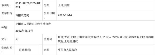 枣阳市人民政府征收土地公告 2022年第14号