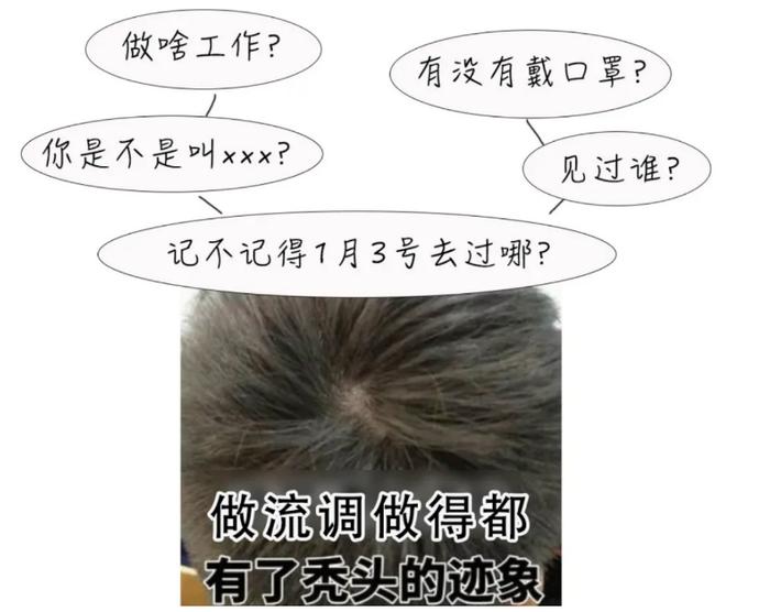 流调员的电话一定要接！但这7个问题他们绝不会问