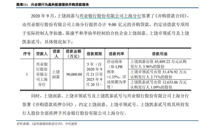 【中信建投金融】兴业银行深度：战略再升级，绿色+财富+投行齐头并进