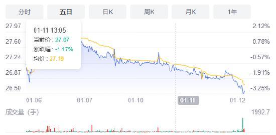 现金净流出近7亿，持“空头支票”的豪迈科技如何破局？