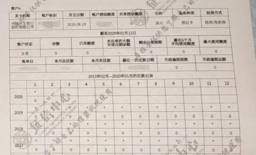 全额还款被上征信！客户状告银行维权