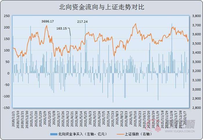 A股夜报：奥密克戎蔓延全球 特效药研发再提速！“十四五”数字经济发展规划印发 板块掀起涨停潮