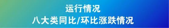 2021年12月云南居民消费价格总水平同比上涨0.4%