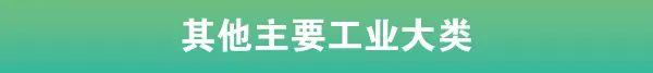 2021年12月云南居民消费价格总水平同比上涨0.4%