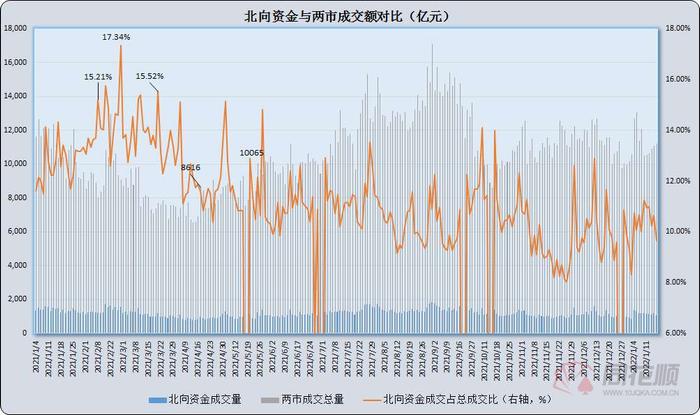 A股夜报：奥密克戎蔓延全球 特效药研发再提速！“十四五”数字经济发展规划印发 板块掀起涨停潮